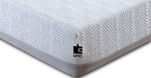 Pocket Spring Mattress